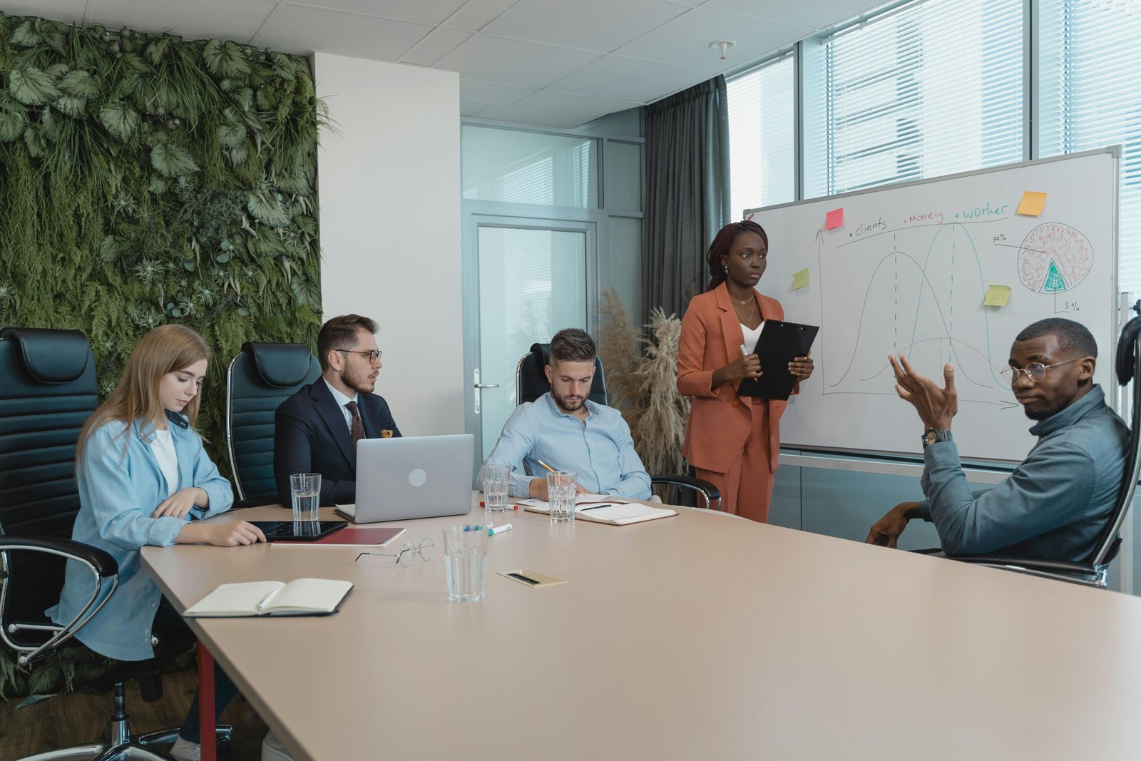 Strategic Roundtable Meeting